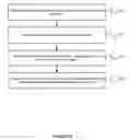Fig. 17 - System and method for application of virtual host channel adapter configuration policies in a high-performance computing environment
