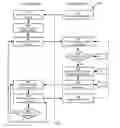Fig. 06 - MODULAR CONTENT DEPLOYMENT AND PLAYBACK CONTROL SYSTEM FOR EDUCATIONAL APPLICATION