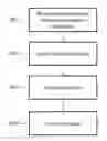 Fig. 01 - TCP processing for devices