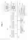 Fig. 02 - Printing from a handheld device via a remote server
