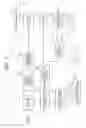 Fig. 04 - Image forming apparatus