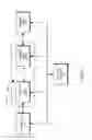 Fig. 07 - Feedback system for imager exposure rate control