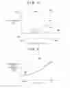 Fig. 07 - Image capturing apparatus for controlling shutter speed during panning shooting and method for controlling the same