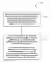 Fig. 01 - Systems, apparatuses, and methods for controlling audiovisual apparatuses