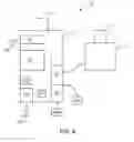 Fig. 06 - Systems, apparatuses, and methods for controlling audiovisual apparatuses