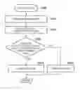 Fig. 01 - Focus detection apparatus, focus detection method, and image capturing apparatus