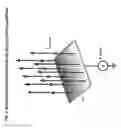 Fig. 05 - Method and Apparatus for Displaying a Still or Moving Scene in Three Dimensions