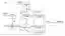 Fig. 01 - Transform unit size determination for video coding