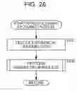 Fig. 28 - Image processing device and method