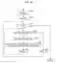 Fig. 42 - Image processing device and method