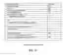 Fig. 22 - Implicit signaling of scalability dimension identifier information in a parameter set