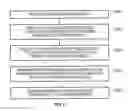 Fig. 07 - Classification preserving image transform compression
