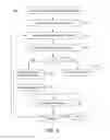 Fig. 04 - Long term reference picture coding