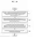 Fig. 07 - METHOD AND APPARATUS FOR ENCODING OR DECODING DEPTH IMAGE