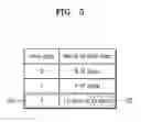 Fig. 08 - METHOD AND APPARATUS FOR ENCODING OR DECODING DEPTH IMAGE