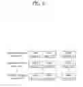 Fig. 07 - Video encoding and decoding method and apparatus using the same