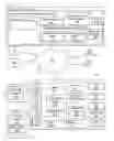 Fig. 01 - Live video streaming services using one or more external devices