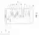 Fig. 07 - Systems and methods for playing back alternative streams of protected content protected using common cryptographic information