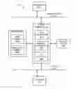 Fig. 01 - VIDEO ADVERTISING INSERTION USING MULTIPLE PROCESSES