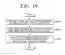 Fig. 24 - Receiving apparatus and control method thereof