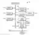 Fig. 01 - Legacy converter