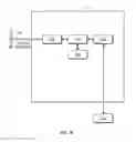Fig. 04 - Legacy converter