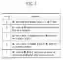Fig. 08 - Receiving device, receiving method, and program