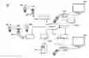 Fig. 01 - INTERACTIVE DISPLAY TELECOMMUNICATION METHOD AND SYSTEM