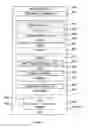 Fig. 10 - INTERACTIVE DISPLAY TELECOMMUNICATION METHOD AND SYSTEM