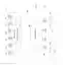 Fig. 07 - Controlling networked media capture devices