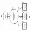 Fig. 05 - Methods, systems, and media for determining channel information
