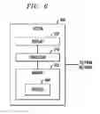 Fig. 08 - Apparatus and method for increasing upstream capacity in a broadband communications system