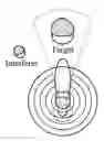 Fig. 01 - Audio refocusing methods and electronic devices utilizing the same