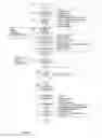 Fig. 05 - APPARATUS, SYSTEM, METHODS AND NETWORK FOR COMMUNICATING INFORMATION ASSOCIATED WITH DIGITAL IMAGES