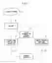 Fig. 02 - Wireless communication system, wireless communication method, cooperation control apparatus, terminal apparatus, and licensed band base station apparatus