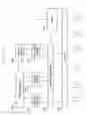 Fig. 17 - Method and apparatus for reducing signaling overhead and reducing battery of terminal