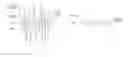 Fig. 01 - Method for transmitting synchronization signal in wireless communication system