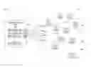 Fig. 01 - Nodes for high frequency fixed wireless access network