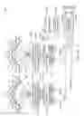 Fig. 41 - Nodes for high frequency fixed wireless access network