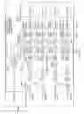 Fig. 43 - Nodes for high frequency fixed wireless access network