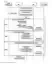 Fig. 09 - A METHOD AND APPARATUS FOR MAINTENANCE AND RELEASE OF UE RESOURCES