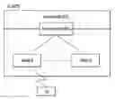 Fig. 01 - METHOD FOR PROCESSING A PACKET DATA CONVERGENCE PROTOCOL PACKET DATA UNIT AT A USER EQUIPMENT IN A DUAL CONNECTIVITY SYSTME AND DEVICE THEREFOR