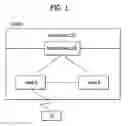 Fig. 02 - METHOD FOR PROCESSING A PACKET DATA CONVERGENCE PROTOCOL PACKET DATA UNIT AT A USER EQUIPMENT IN A DUAL CONNECTIVITY SYSTME AND DEVICE THEREFOR
