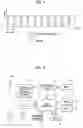 Fig. 06 - METHOD FOR PROCESSING A PACKET DATA CONVERGENCE PROTOCOL PACKET DATA UNIT AT A USER EQUIPMENT IN A DUAL CONNECTIVITY SYSTME AND DEVICE THEREFOR
