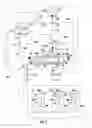 Fig. 03 - System for controlling the supply of hydraulic fluid to a work vehicle implement