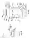 Fig. 11 - Mobile Biomass Harvester with Guidance System