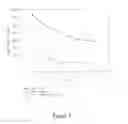 Fig. 09 - Methods and reagents for maintaining the visability of cancer cells in surgically removed tissue