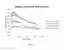 Fig. 07 - Disinfectant Composition