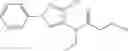 Fig. 12 - Processes for the preparation of pesticidal compounds