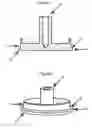 Fig. 02 - Coffee tamper with step design
